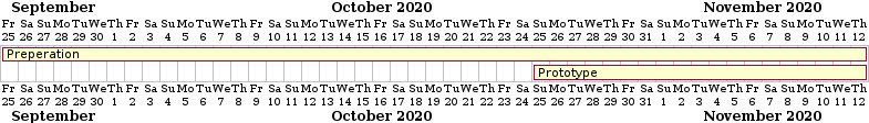 gantt protoype1