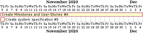 gantt protoype2